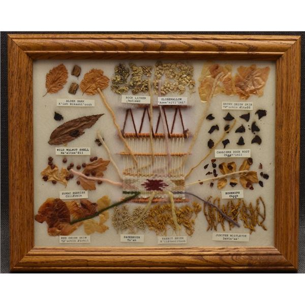 NAVAJO INDIAN DYE CHART