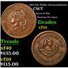 1863 For Public Accommodation Civil War Token 1c Grades vf++