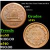 Image 1 : 1863 Not One Cent Civil War Token F-188/384 R-3 1c Grades xf+