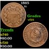 Image 1 : 1865 Two Cent Piece 2c Grades vf+