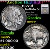 ***Auction Highlight*** 1927-d Buffalo Nickel 5c Graded ms64+ By SEGS (fc)