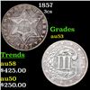 Image 1 : 1857 Three Cent Silver 3cs Grades Select AU