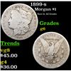 1899-s Morgan Dollar $1 Grades g+
