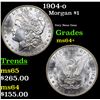 1904-o Morgan Dollar $1 Grades Choice+ Unc