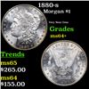 Image 1 : 1880-s Morgan Dollar $1 Grades Choice+ Unc