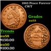 Image 1 : 1863 Peace Forever Civil War Token 1c Grades Select AU