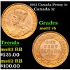Image 1 : 1912 Canada Penny 1c Grades Select Unc RB