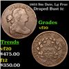 Image 1 : 1803 Sm Date, Lg Frac Draped Bust Large Cent 1c Grades vf, very fine