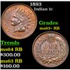 Image 1 : 1893 Indian Cent 1c Grades Select+ Unc RB