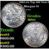 Image 1 : 1882-o/s Top 100 Morgan Dollar Vam-5 $1 Grades Select Unc