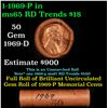 Image 1 : Shotgun Lincoln 1c roll, 1969-p 50 pcs Standar Johnson Wrapper