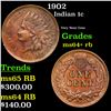 Image 1 : 1902 Indian Cent 1c Grades Choice+ Unc RB
