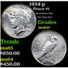 Image 1 : 1934-p Peace Dollar $1 Grades Choice+ Unc