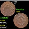 Image 1 : 1865 Two Cent Piece 2c Grades vf++