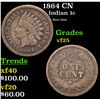 Image 1 : 1864 CN Indian Cent 1c Grades vf+