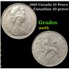1969 Canada 10 Pence Grades Choice AU