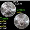 2013 Silver Eagle Dollar $1 Grades ms70, Perfection