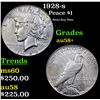 1928-s Peace Dollar $1 Grades Choice AU/BU Slider+
