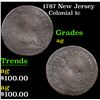 1787 New Jersey Colonial Cent 1c Grades ag