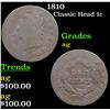 1810 Classic Head Large Cent 1c Grades ag