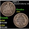 Image 1 : 1891-o Seated Liberty Dime 10c Grades vf+