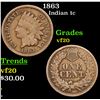 Image 1 : 1863 Indian Cent 1c Grades vf, very fine
