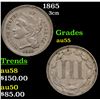 1865 Three Cent Copper Nickel 3cn Grades Choice AU