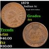 Image 1 : 1879 Indian Cent 1c Grades f+
