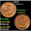 Image 1 : 1909 Indian Cent 1c Grades Choice Unc RD