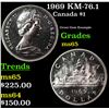 1969 Canada Dollar KM-76.1 $1 Grades GEM Unc