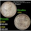 Image 1 : 1885 India-British Rupee Type A Bust, Type I Reverse KM-492 Grades vf++