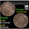 Image 1 : 1840-o no drapery Seated Liberty Dime o above bow 10c Graded au50 details By SEGS