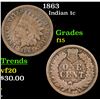 Image 1 : 1863 Indian Cent 1c Grades f+