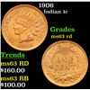 Image 1 : 1906 Indian Cent 1c Grades Select Unc RD