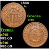 Image 1 : 1866 Two Cent Piece 2c Grades xf