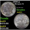 1896-p Morgan Dollar $1 Grades Choice+ Unc