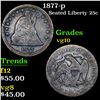 Image 1 : 1877-p Seated Liberty Quarter 25c Grades vg+