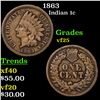 Image 1 : 1863 Indian Cent 1c Grades vf+