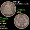Image 1 : 1861-p Seated Liberty Dime 10c Grades vf+