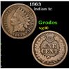 Image 1 : 1863 Indian Cent 1c Grades vg+