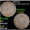 Image 1 : 1872-p Seated Liberty Dime 10c Grades f details