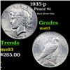 Image 1 : 1935-p Peace Dollar $1 Grades Select Unc