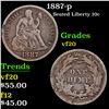 Image 1 : 1887-p Seated Liberty Dime 10c Grades vf, very fine