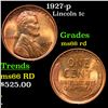 Image 1 : 1927-p Lincoln Cent 1c Grades GEM+ Unc RD