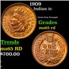 Image 1 : 1909 Indian Cent 1c Grades GEM Unc RD