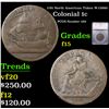 Image 1 : 1781 North American Token Colonial Cent W-13980 1c Graded f15 By SEGS