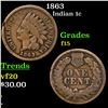 Image 1 : 1863 Indian Cent 1c Grades f+