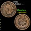 Image 1 : 1863 Indian Cent 1c Grades vg details