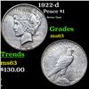 Image 1 : 1922-d Peace Dollar $1 Grades Select Unc