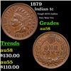 Image 1 : 1879 Indian Cent 1c Grades Choice AU/BU Slider
